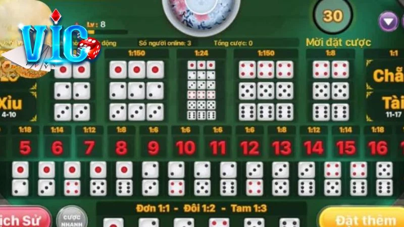 Luật chơi game tài xỉu đơn giản nhưng vô cùng hấp dẫn