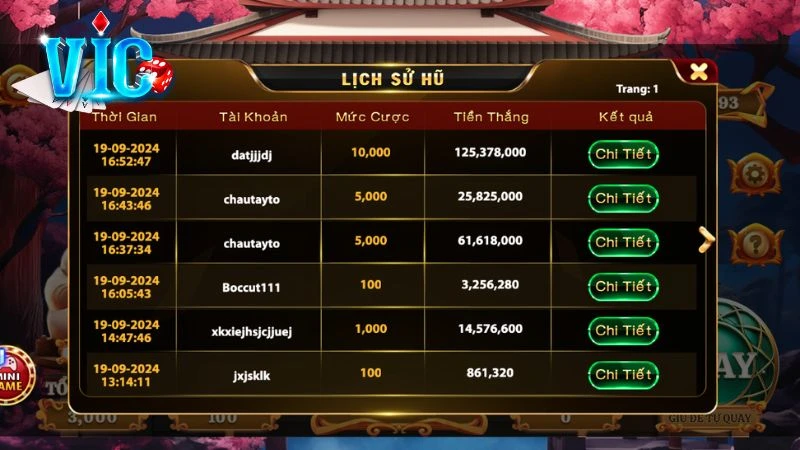 Phần thưởng Jackpot của game slot Viclcub